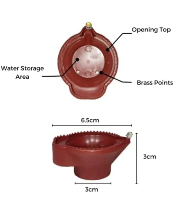 LED Light Water Sensor Diyas Plastic with, Ambient Lights, (Pack of 12/24/36)